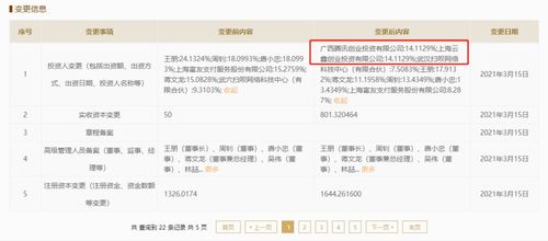 騰訊阿里關(guān)聯(lián)企業(yè)入股利楚掃唄，強化軟件開發(fā)與技術(shù)轉(zhuǎn)讓布局