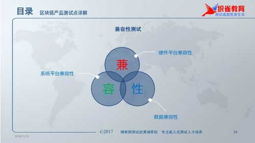 織雀科技首度系統化推出區塊鏈測試體系與綜合解決方案