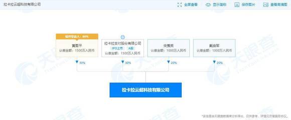 拉卡拉布局多元化，新設科技公司涵蓋多領域業(yè)務