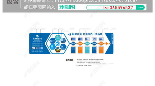 企業(yè)發(fā)展歷程文化墻與軟件開(kāi)發(fā) 企業(yè)形象與技術(shù)實(shí)力的雙重展示