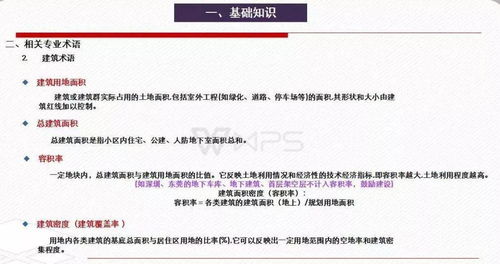 房地產(chǎn)基礎(chǔ)知識(shí)、投資開(kāi)發(fā)全流程與軟件開(kāi)發(fā)及技術(shù)轉(zhuǎn)讓融合培訓(xùn)指南