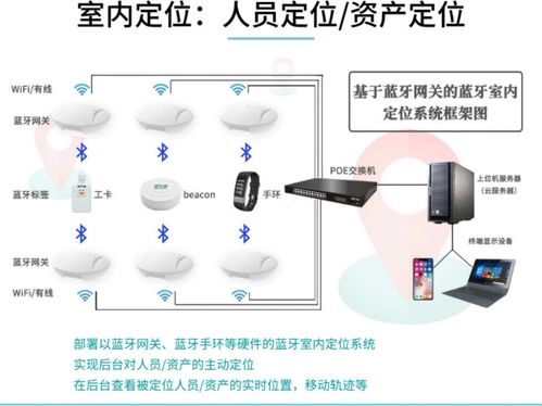 專業無線模塊產品商深圳市天工測控技術將亮相IOTE物聯網展，聚焦深圳網絡與信息安全軟件開發新機遇