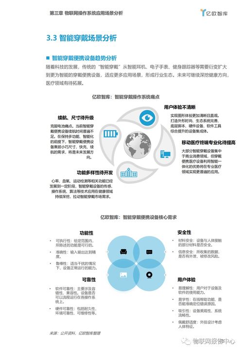 物聯網操作系統 產業背景、應用場景與深圳安全軟件開發機遇